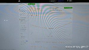 Download Mspy Full